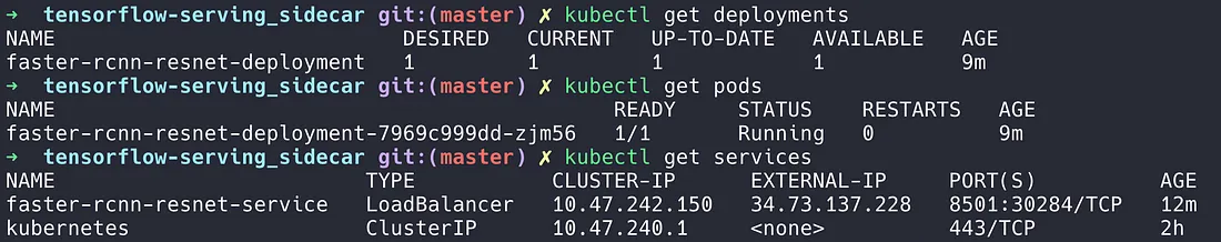 sanity check for deployment