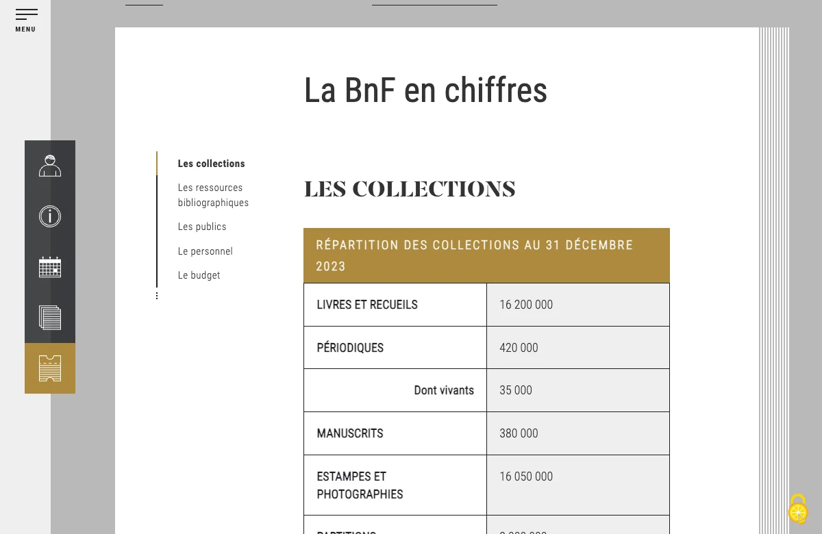 Screenshot of La BnF en chiffres