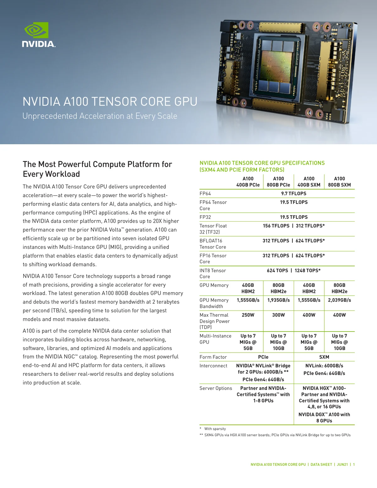 First page of NVIDIA A100 Tensor Core GPU datasheet.
