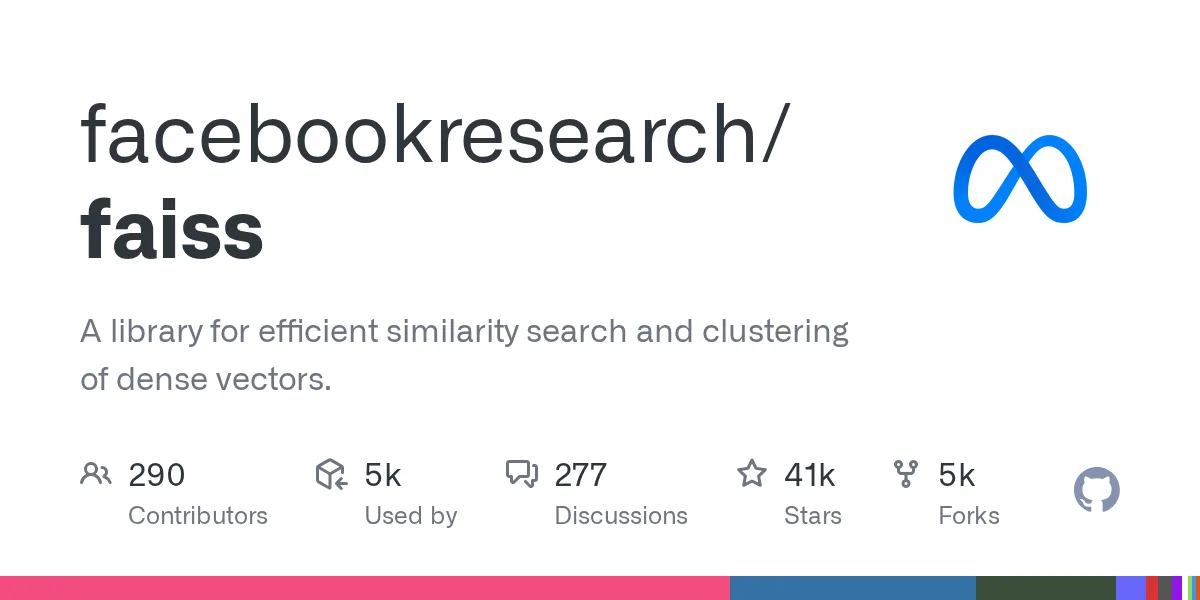 Preview of Guidelines to choose an index.