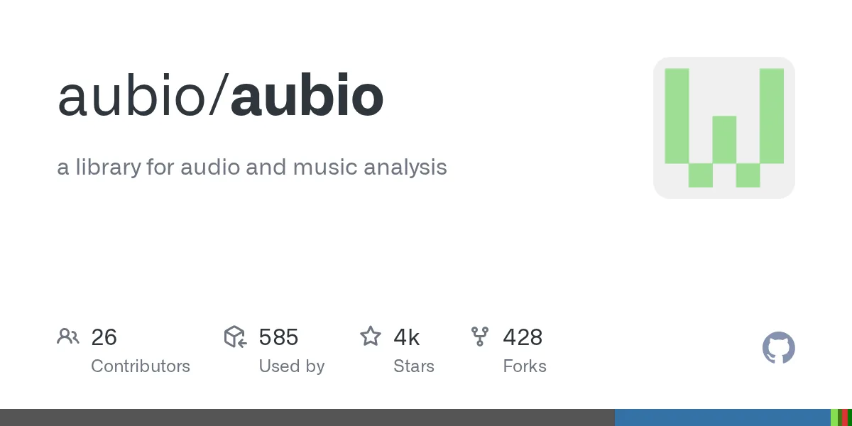 Preview of aubio/aubio.