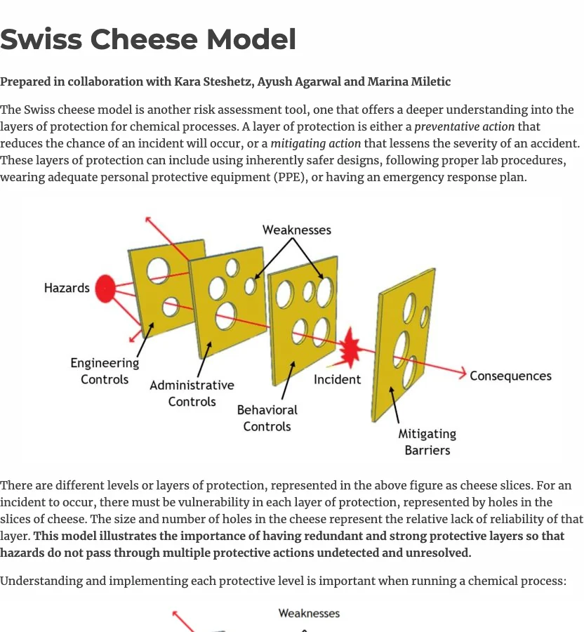 SAFEChE explanation and diagram of layered protective barriers in the Swiss cheese model.