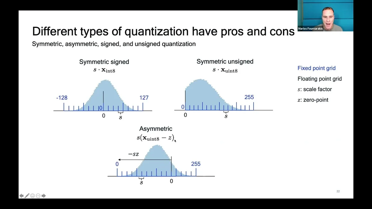 Video thumbnail for tinyML Talks: A Practical Guide to Neural Network Quantization.