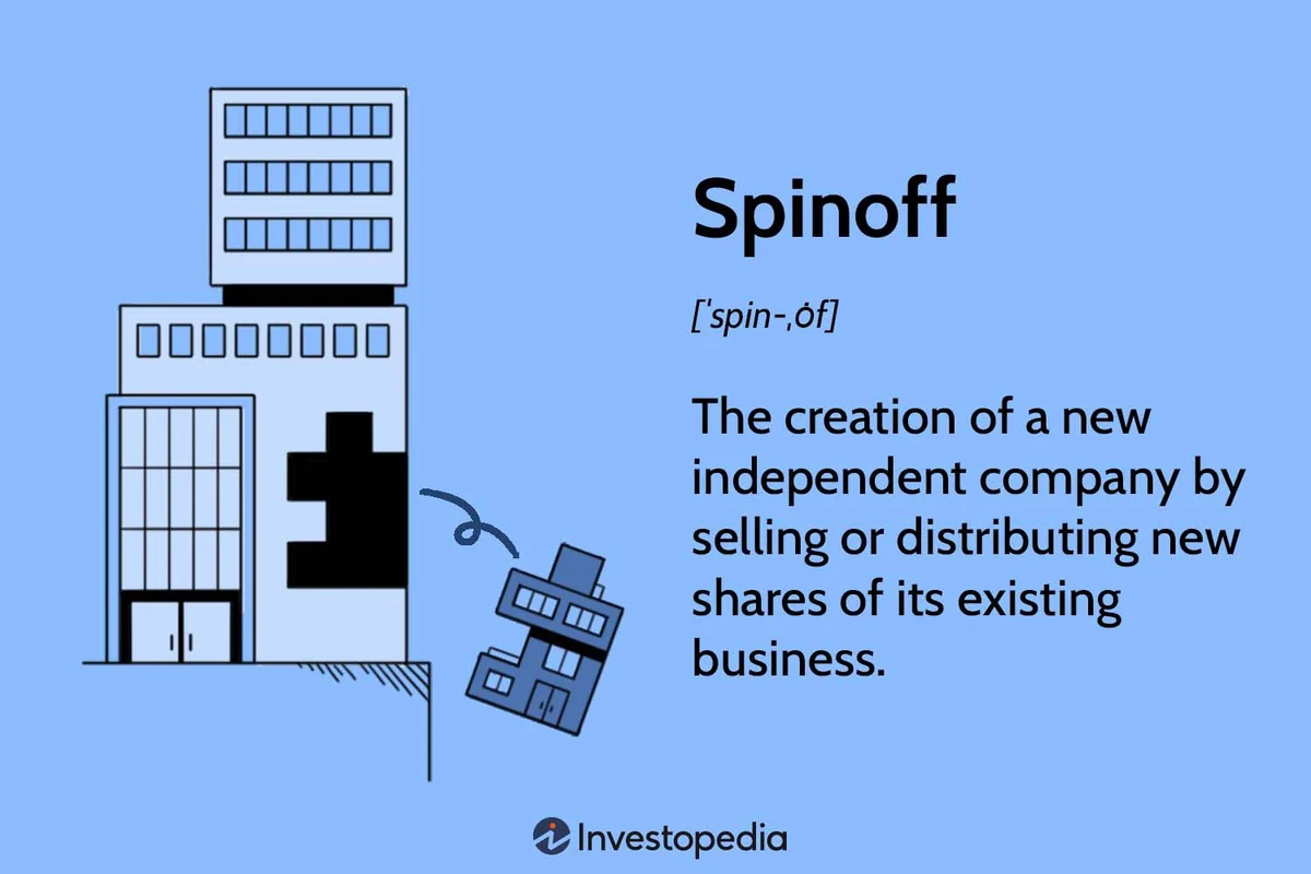 Investopedia illustration defining a corporate spinoff