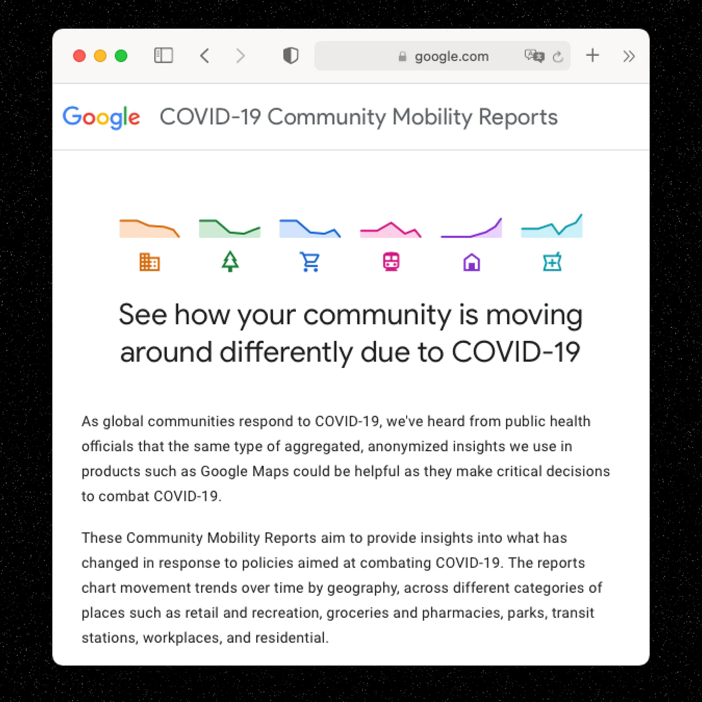 Page Google COVID-19 Community Mobility Reports.
